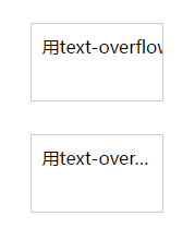 用text-overflow解決文字排版問題