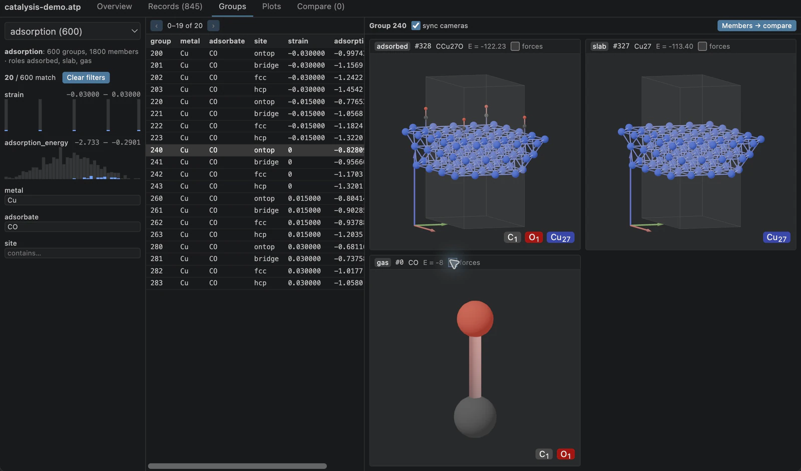 A filtered adsorption group displaying the combined structure, copper slab, and gas-phase CO