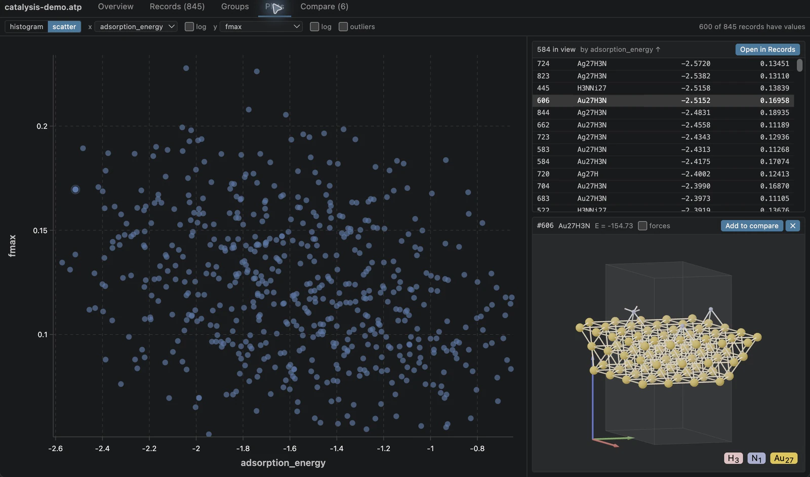 Adsorption energy versus maximum force, with 584 records in the zoomed region and a selected gold structure