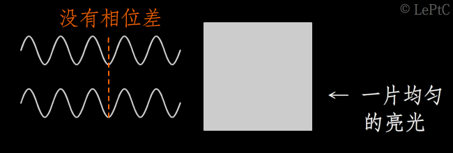 相衬-1