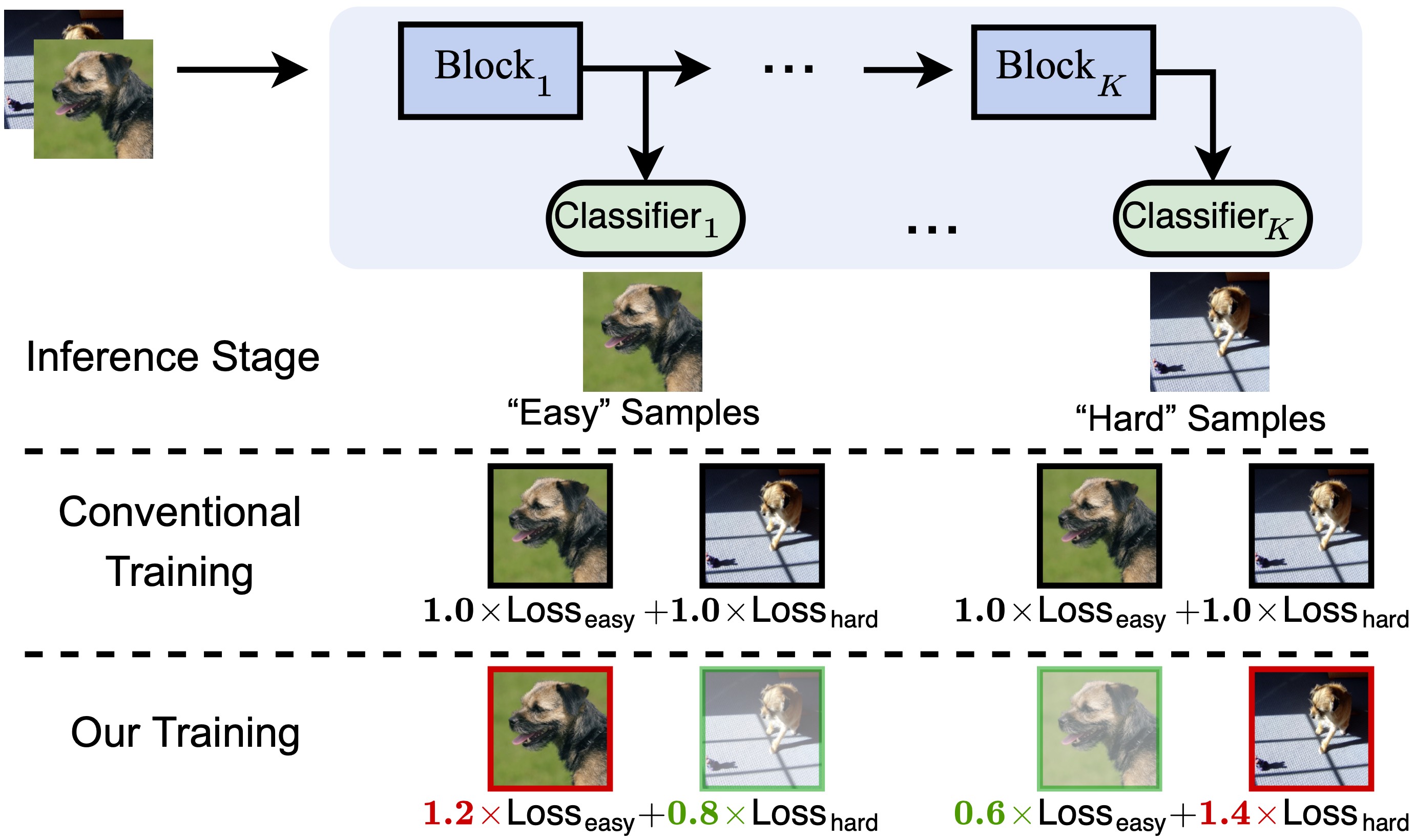 fig1