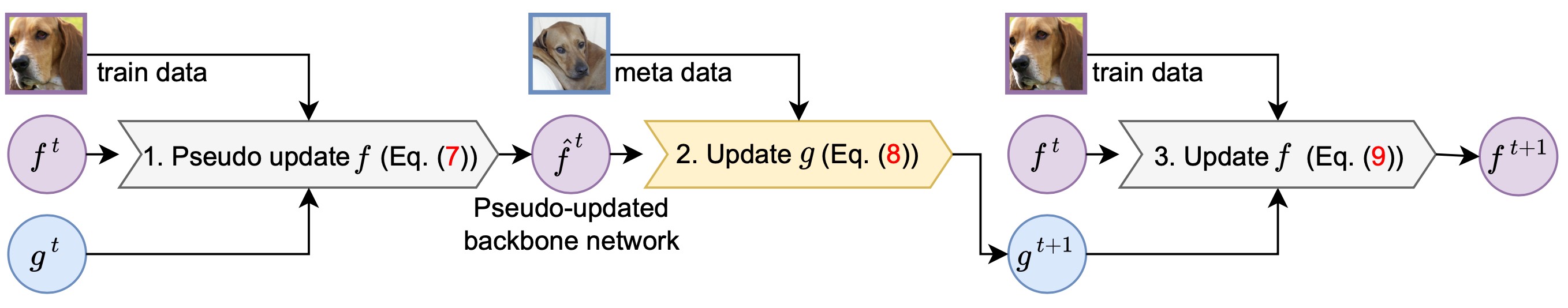 fig2