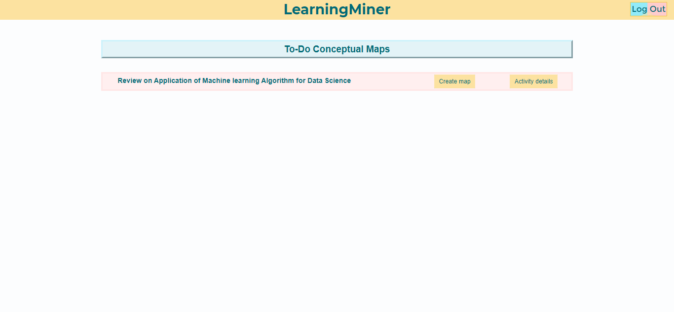 To-do maps