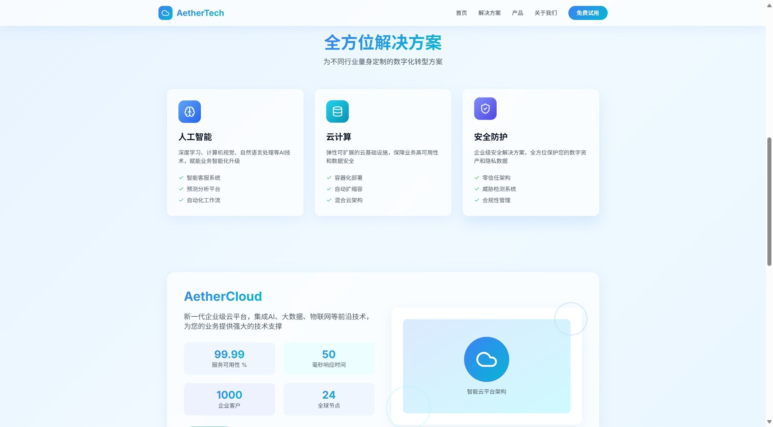 GLM Demo 1 - Features