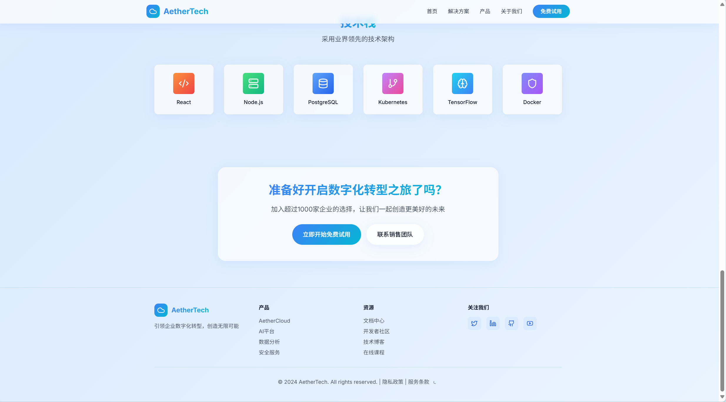 GLM Demo 1 - Footer