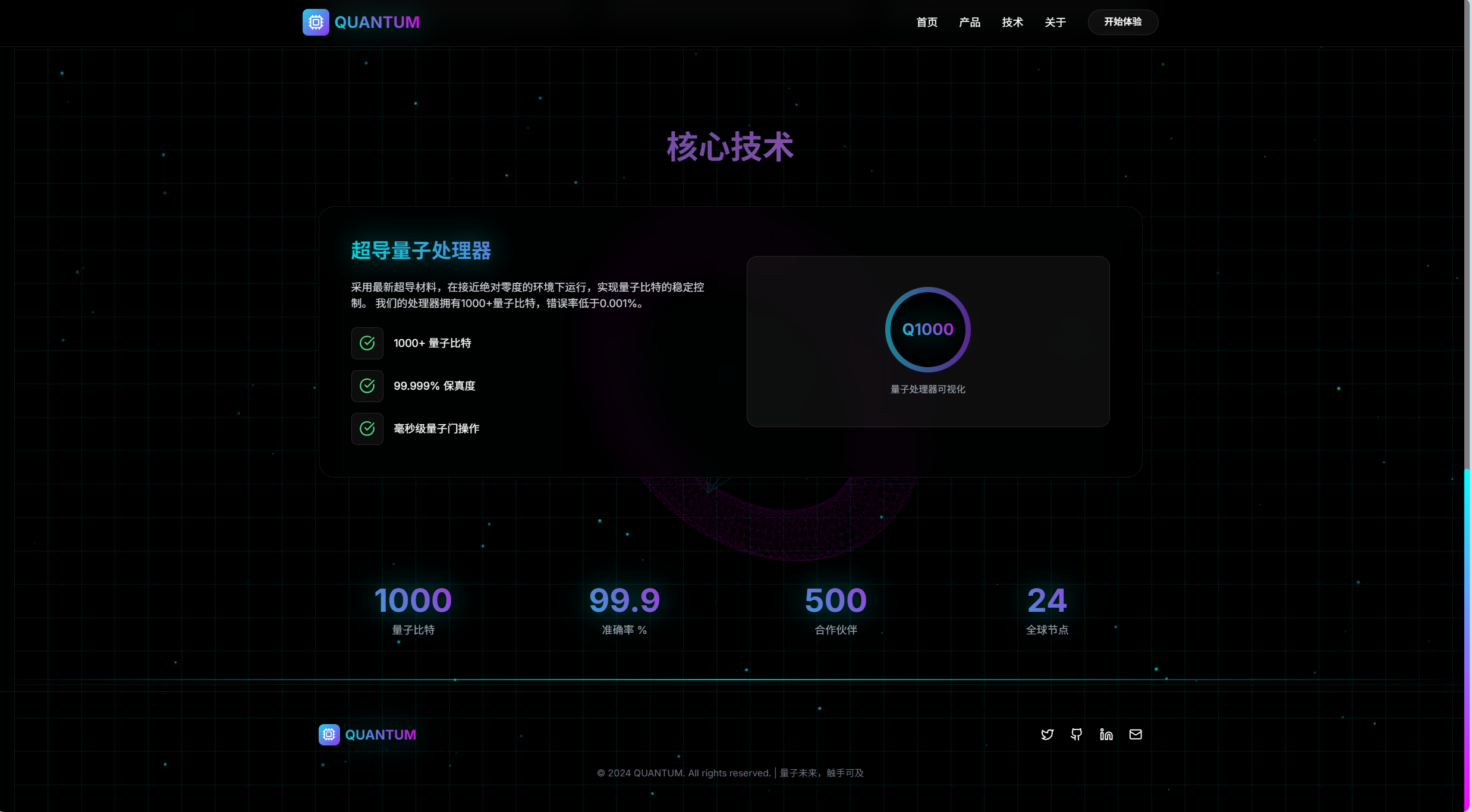 GLM Demo 2 - Footer