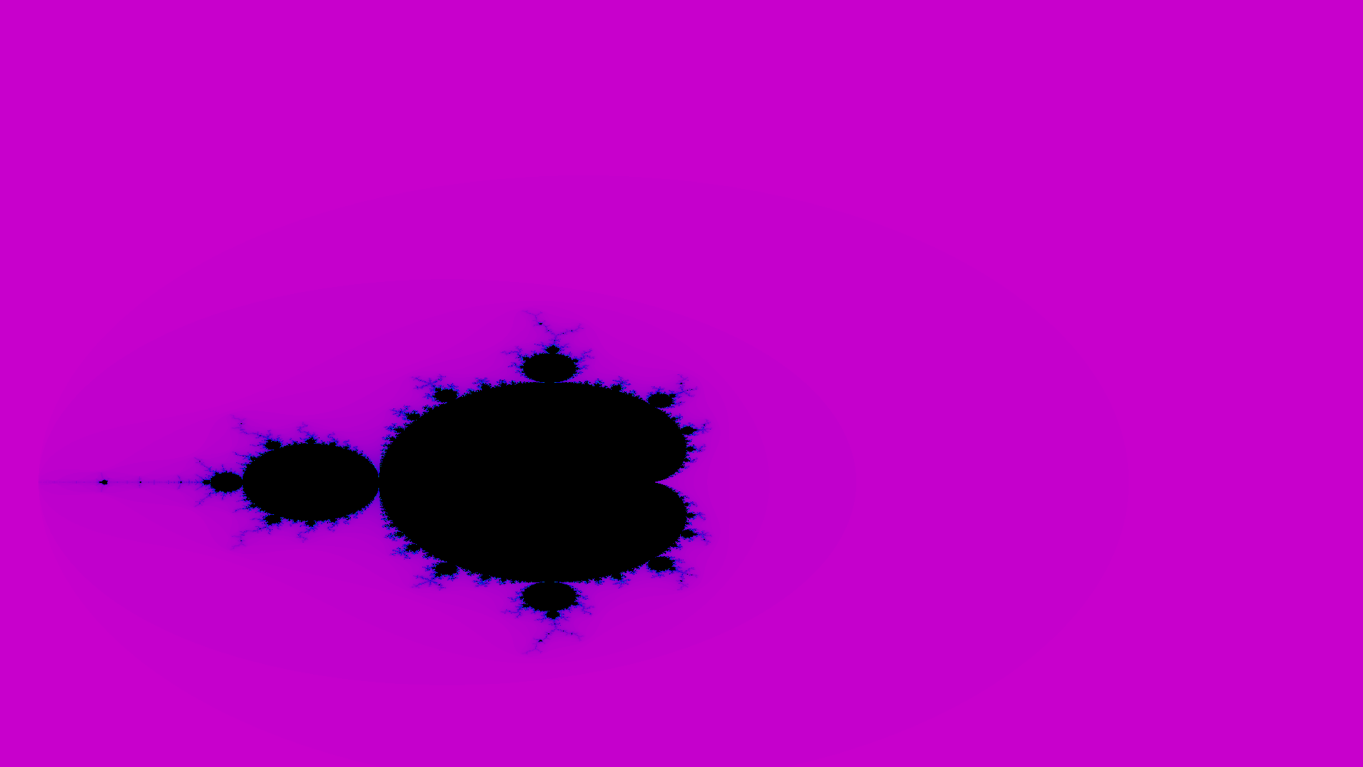 Mandelbrot Set