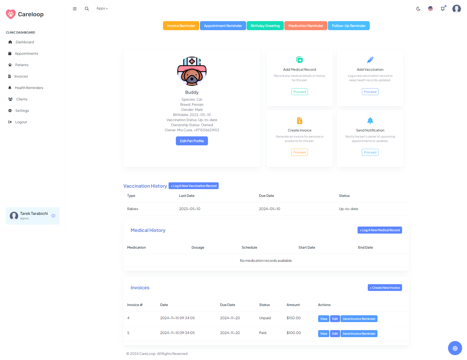 Patients Profiles