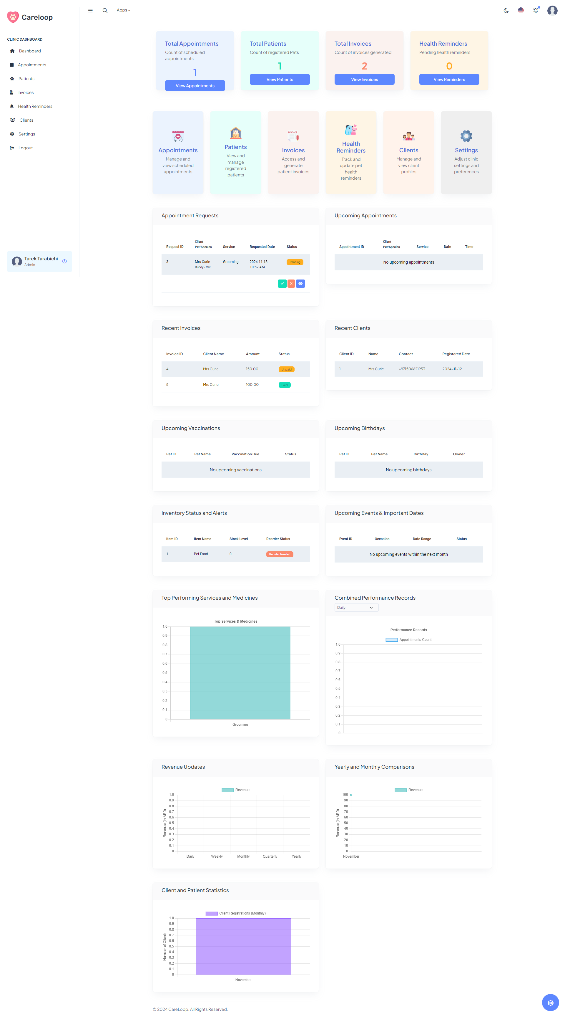 Clinic Dashboard