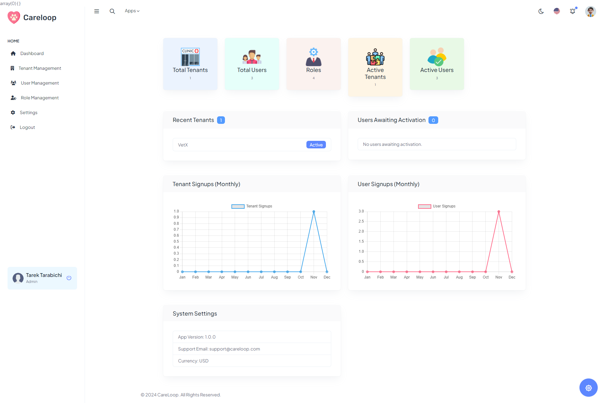 Super-Admin Dashboard