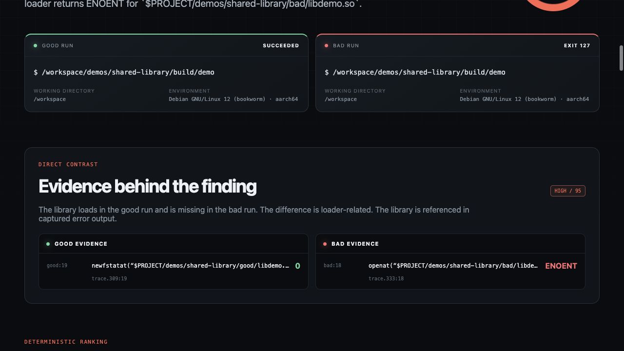 Linked good and bad shared-library evidence