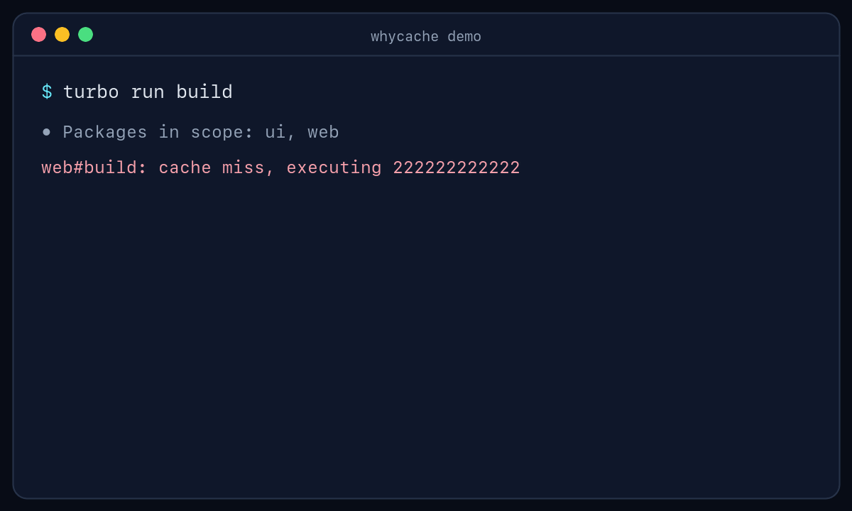 Animated WhyCache diagnosis from a real deterministic fixture