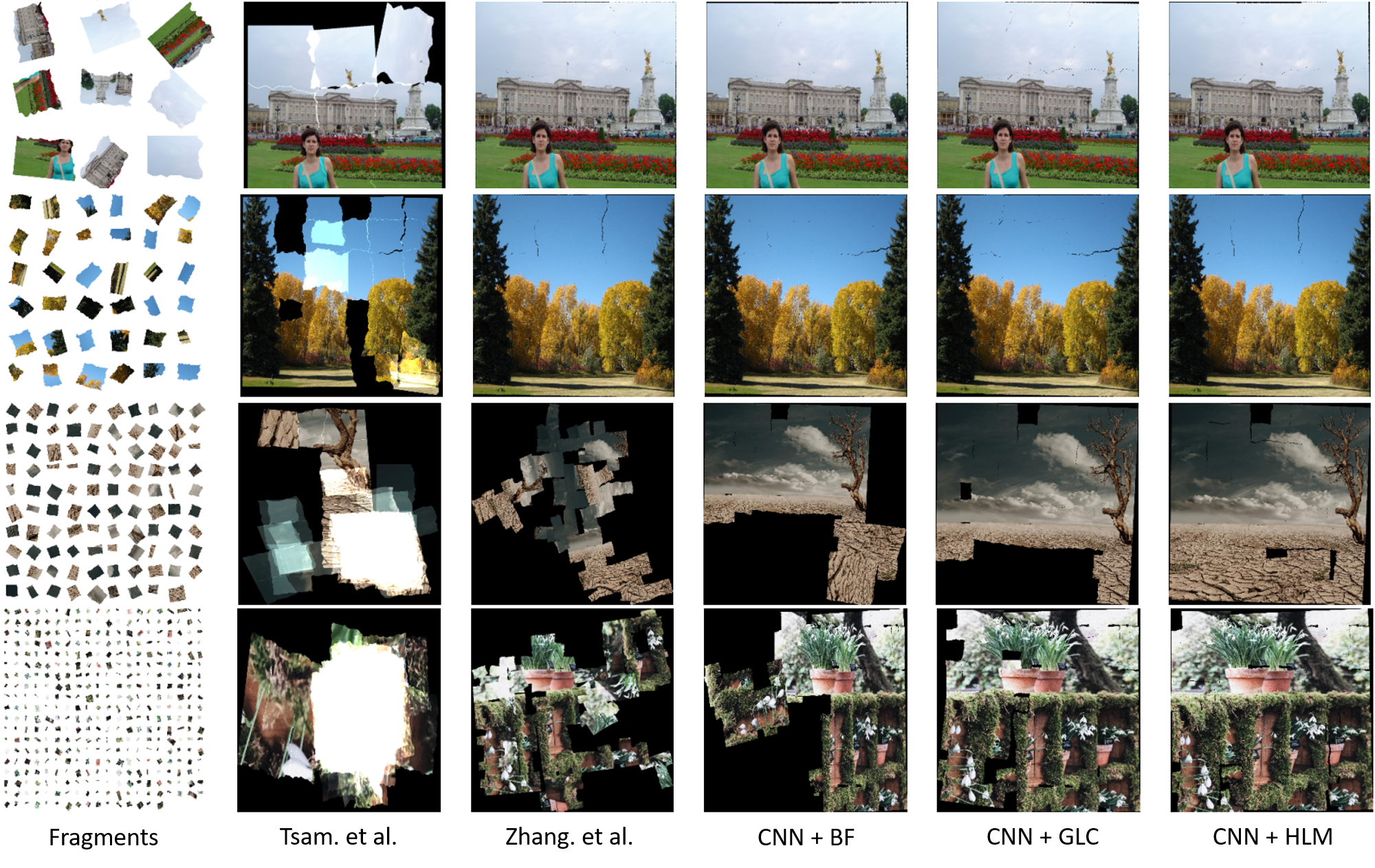 GitHub - whiplashoo/split-image: A Python package that lets you quickly  split an image into rows and columns (tiles).