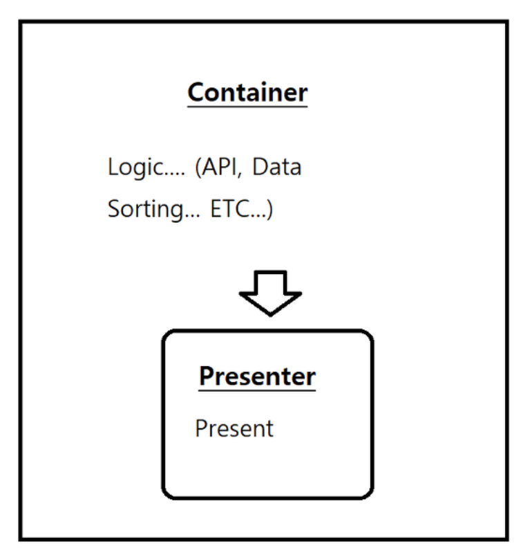 Markdown Monster icon