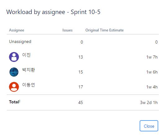 Jira_original_time_estimate.JPG