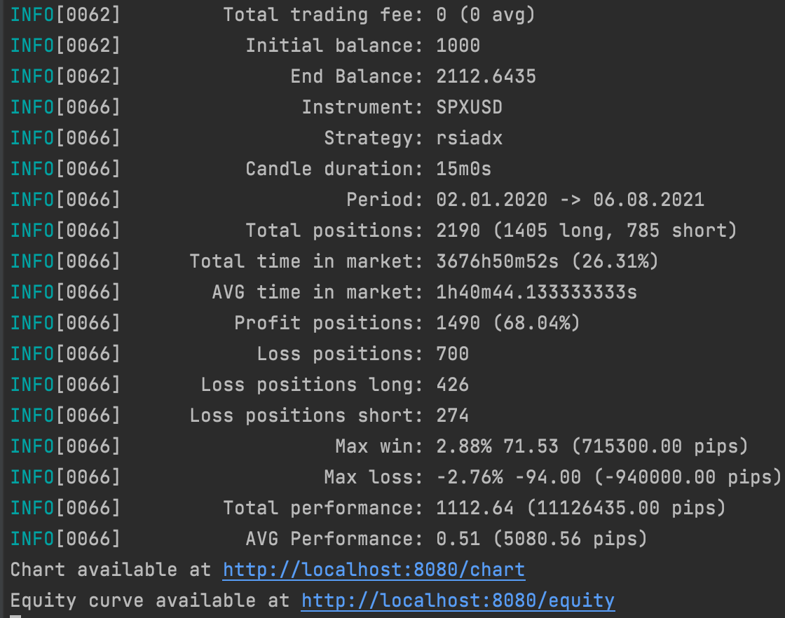 Terminal output