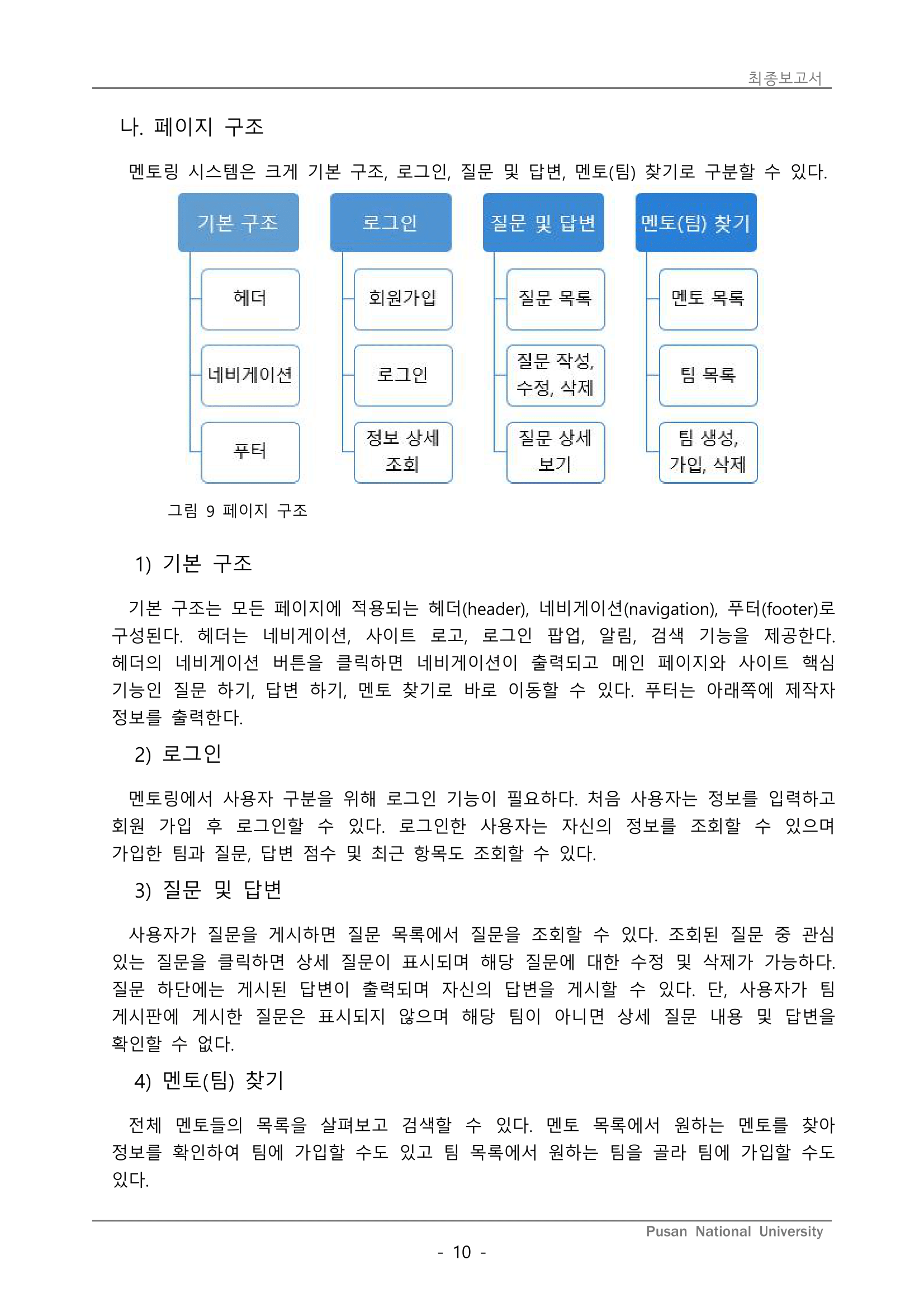 결과보고서