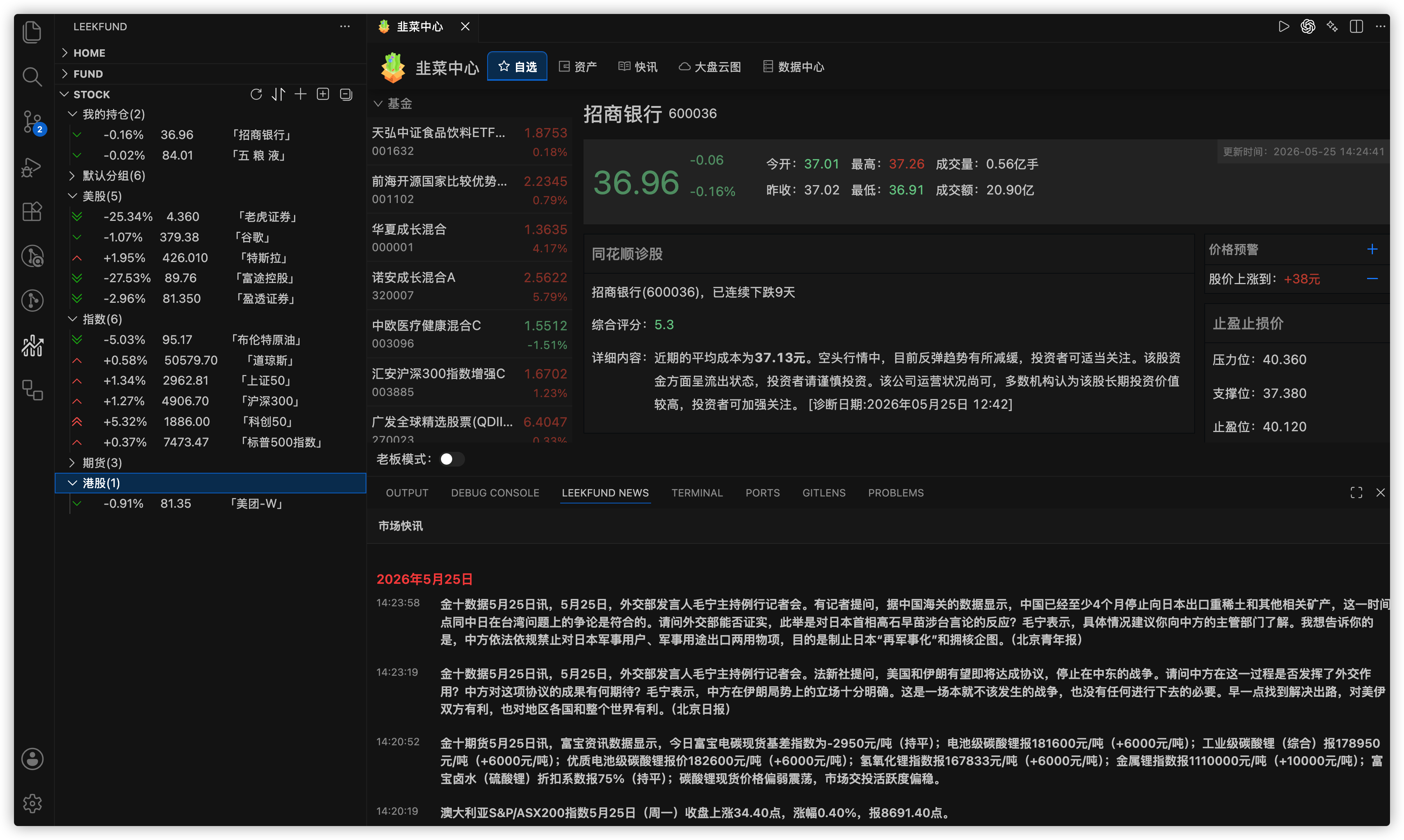 概览