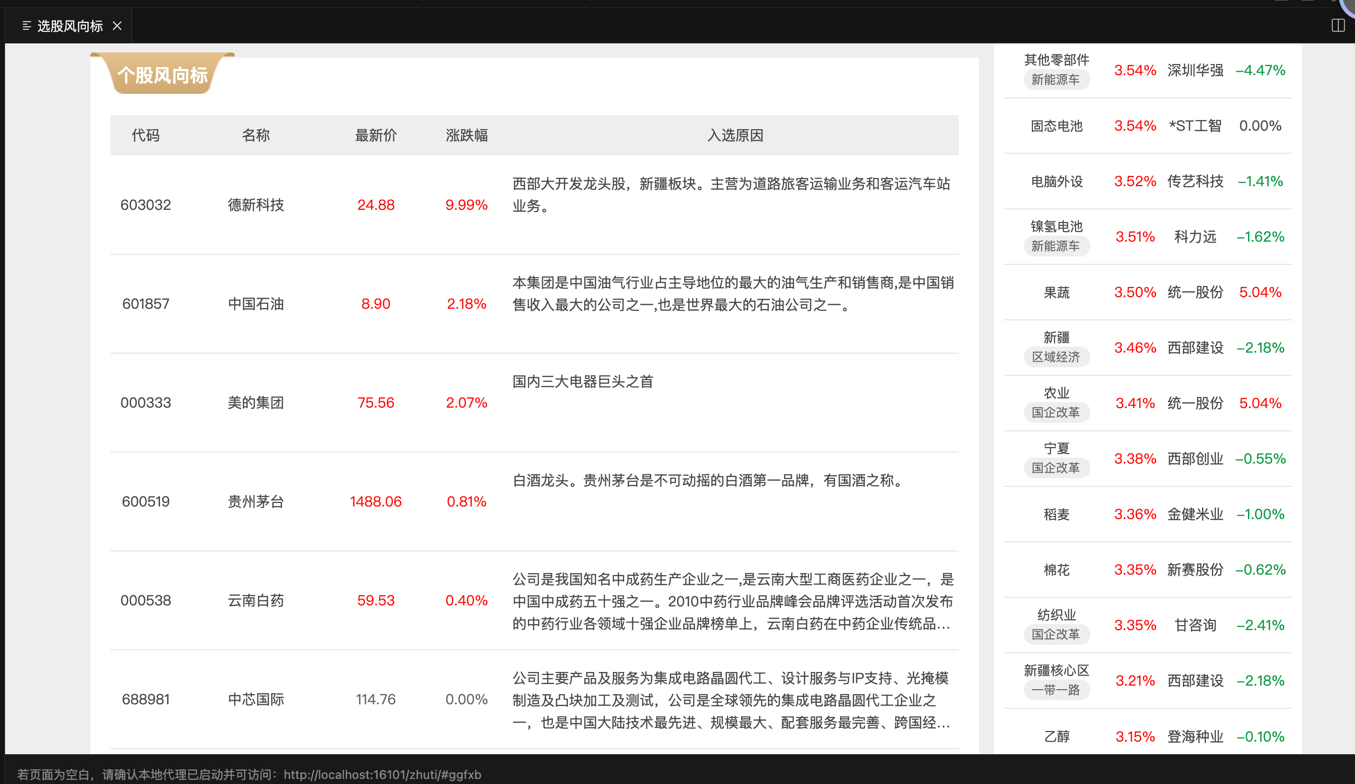 选股风向标