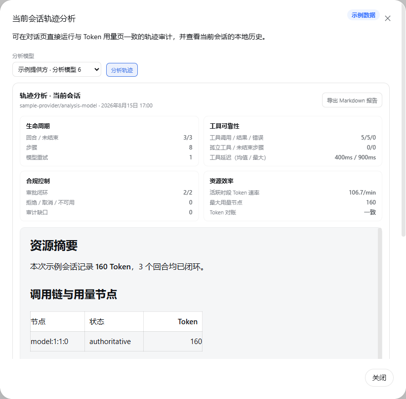 会话轨迹分析：视口内滚动预览、四组确定性摘要、安全 Markdown 与导出