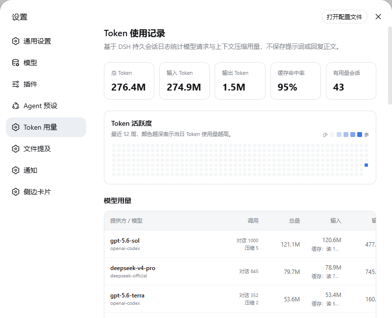 DSH 设置页中的 Token 使用记录：统计卡、52 周热力图与模型用量表