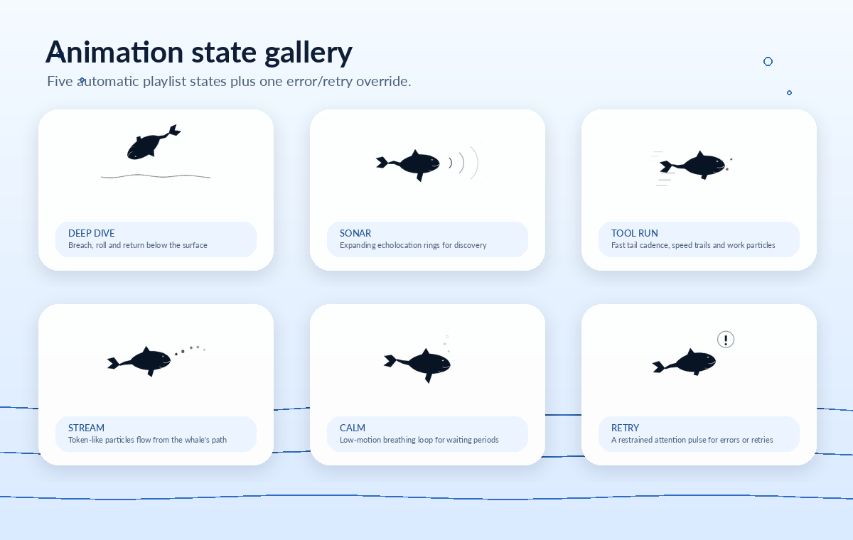 dsh-whale-animation 截图 3