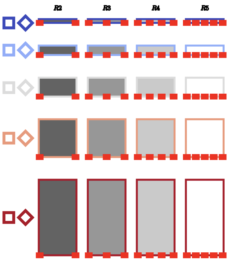 illustration of rectangular mechanical systems