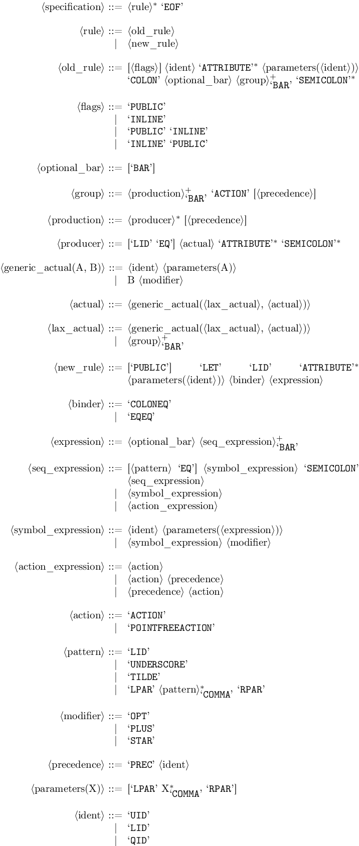 Syntax