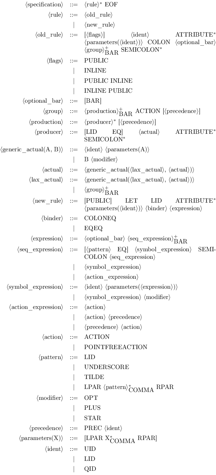 Tabular