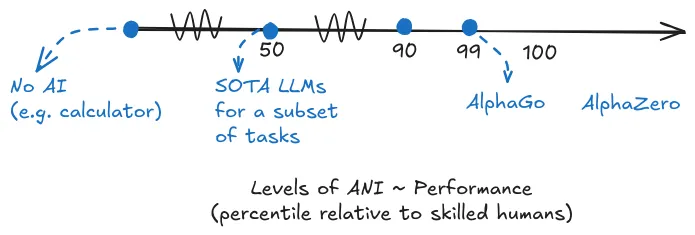 Figure 1.27