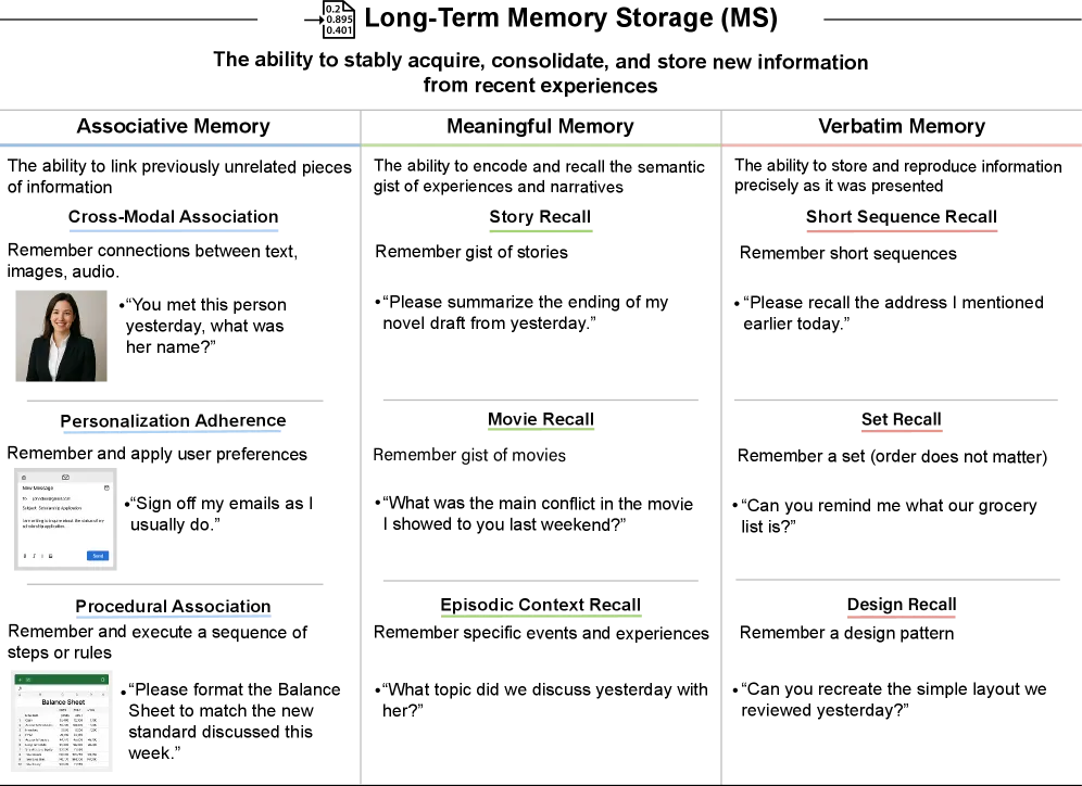 Figure 1.29