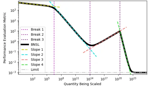 Figure 1.34