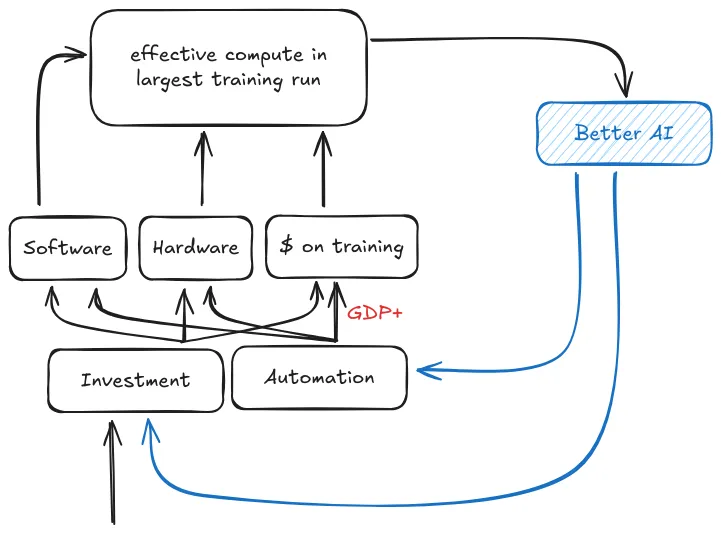 Figure 1.47