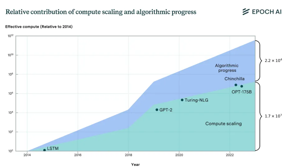 Figure 1.51