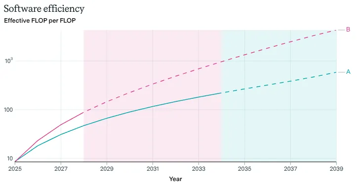 Figure 1.52
