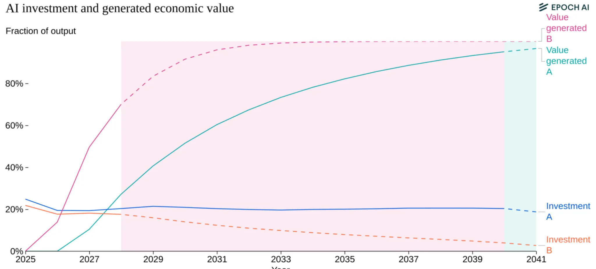 Figure 1.59