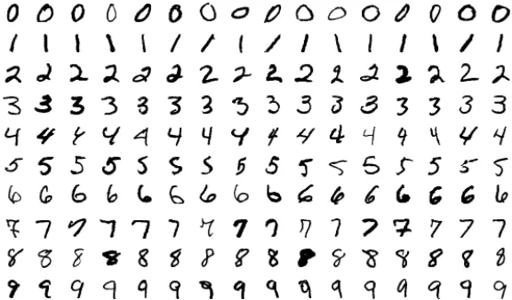 Figure 5.2
