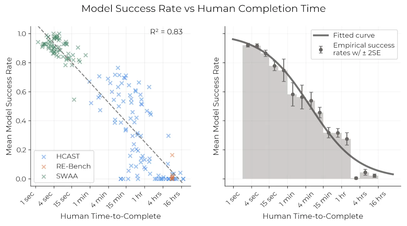 Figure 5.36