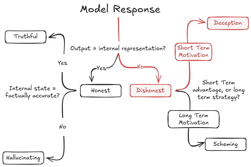 Figure 5.44