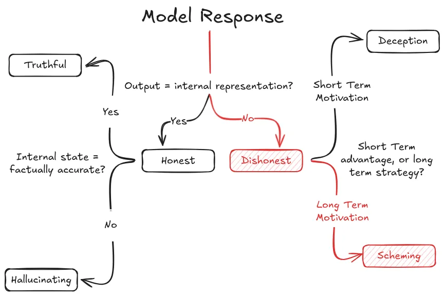 Figure 5.47
