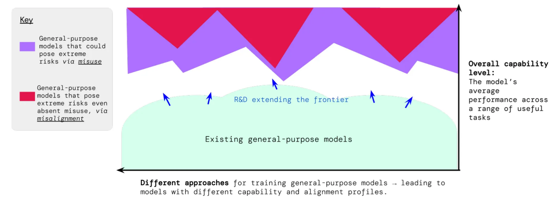 Figure 5.57