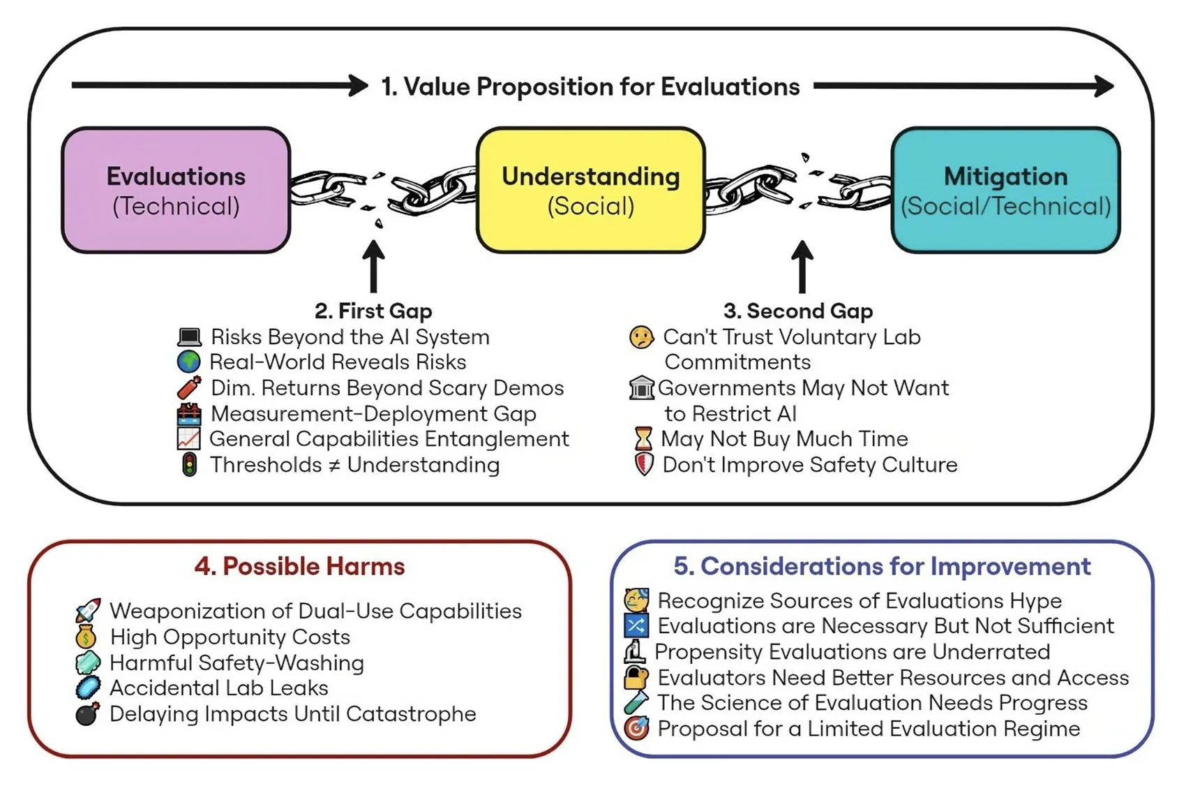 Figure 5.63