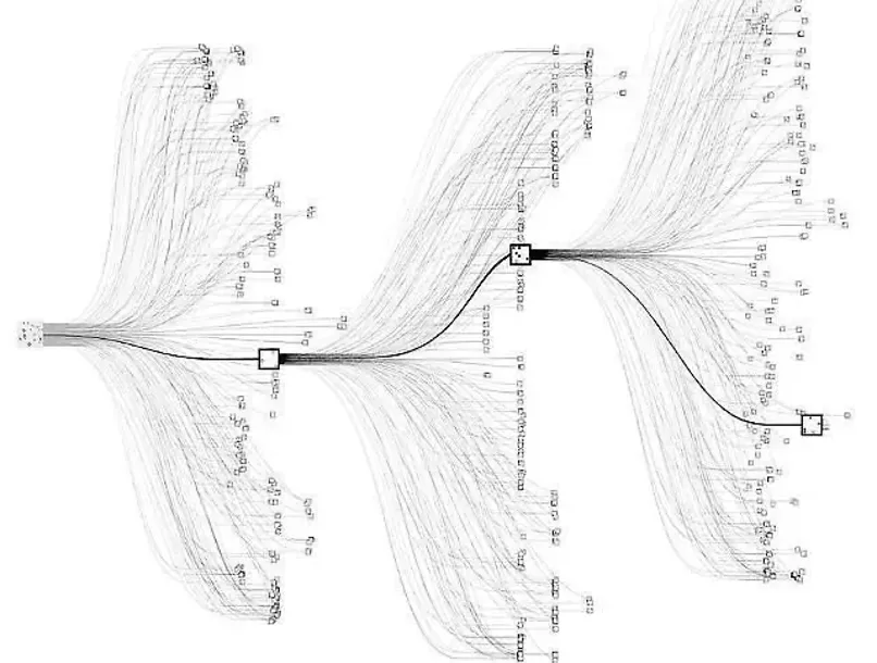 Figure 2.10