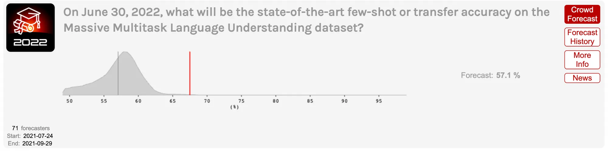 Figure 2.37