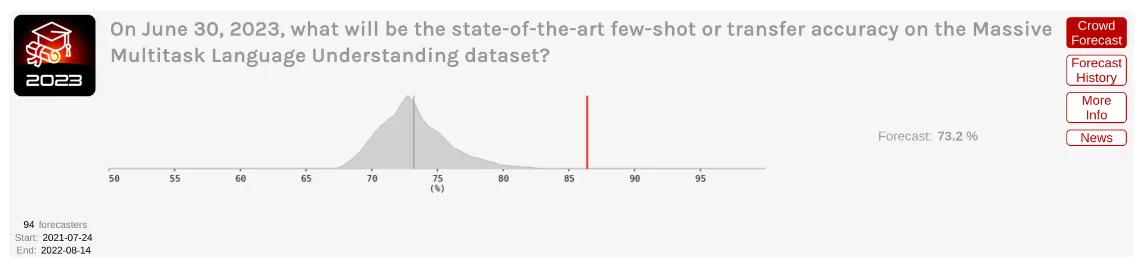 Figure 2.38