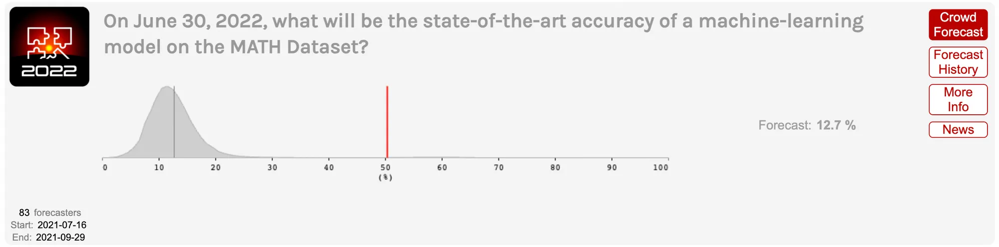 Figure 2.39