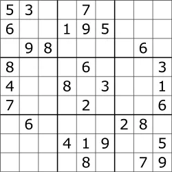 Figure 8.2