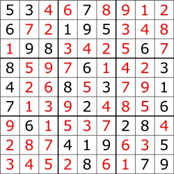 Figure 8.3