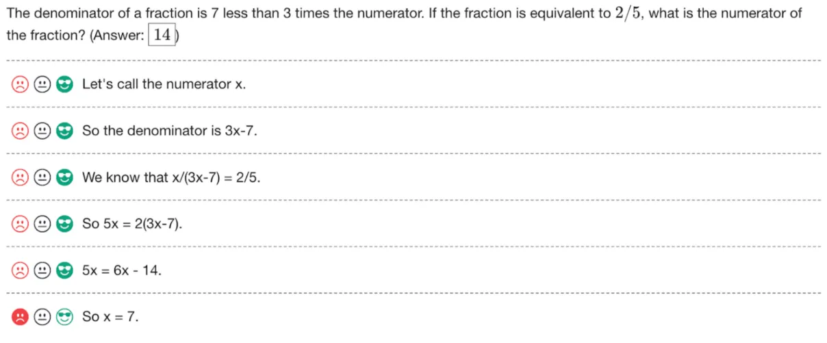 Figure 8.7