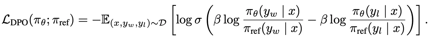 Figure 6.25